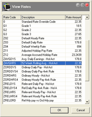 Termination rates